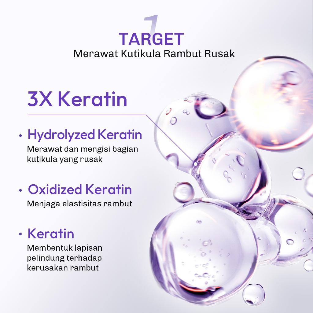 [NEW LAUNCH]  Lavojoy Repair Me Now Hair Mask Iris Garden 250ml | Halus & Berkilau Tanpa Lepek | Multi-Layering Repair With 3×Keratin + 3×Collagen + 15× Amino Complex + Argan + Macadamia Oil + Peptide Hydra-Repair