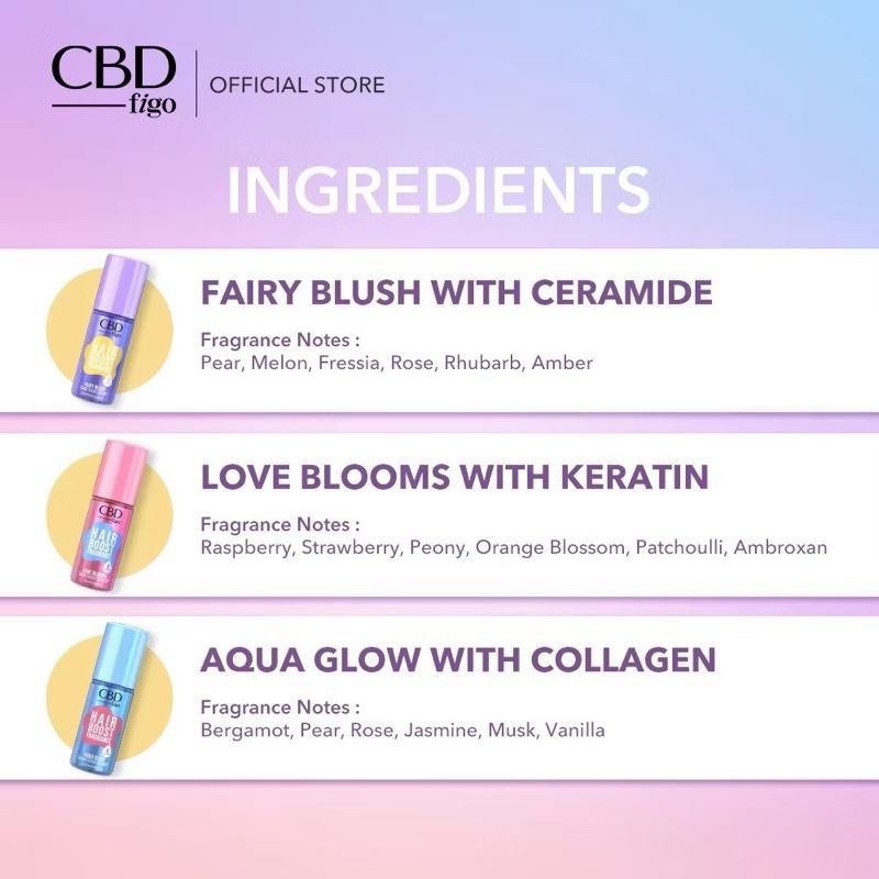 Figo LuxeMist Hair Elixir – Trio Scent Series (100ml)