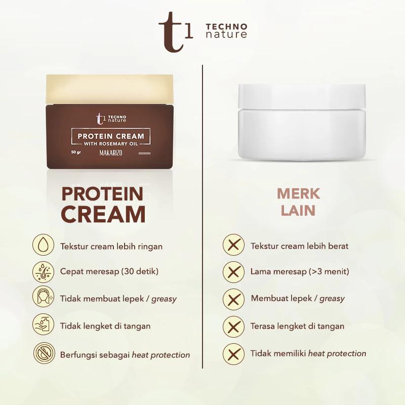 Makarizo T1 Techno Nature Protein Cream 50mL - Moisturizer / Hair Vitamin