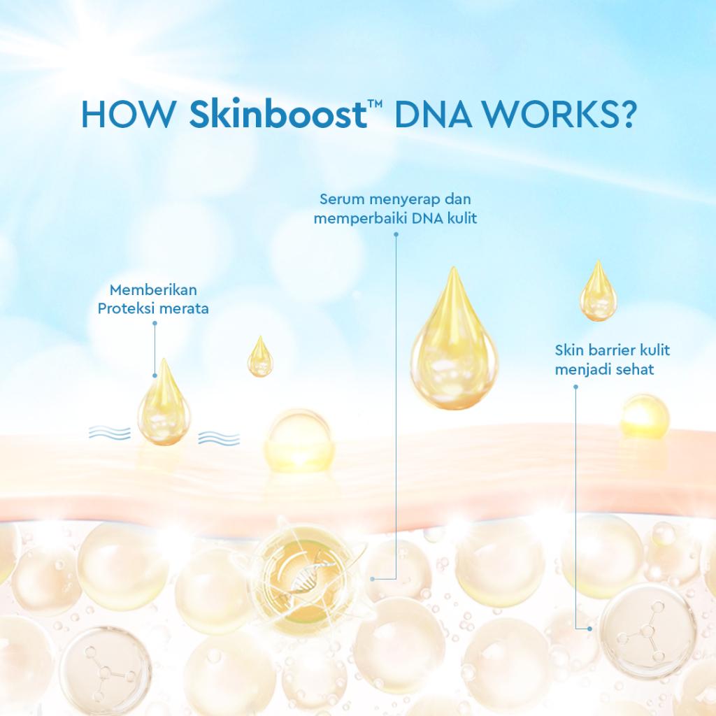Wardah Airy Smooth UV Shield Sunscreen Serum SPF 50 PA++++ Matte & Light 25ml/40ml