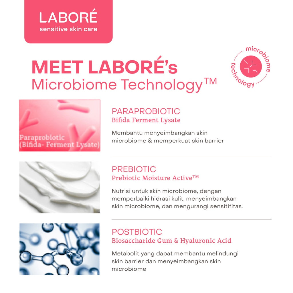 LABORÉ Most Loved Bundle For Normal and Sensitive Skin (Reguler Big-Size) - Moisturizer Pelembab Wajah dan Perlindungan dari Sinar UVA dan UVB