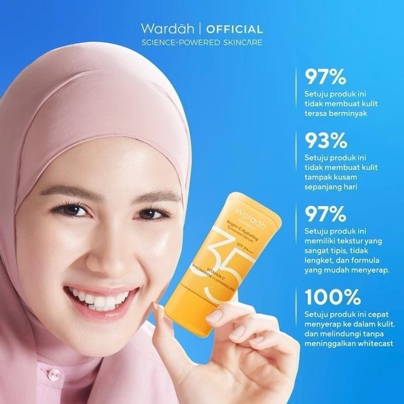 Wardah Glow & Shield Vitamin C SPF 35+ Hydrating Sunscreen Serum - Bright-C Complex & UV Protection for All Skin Types
