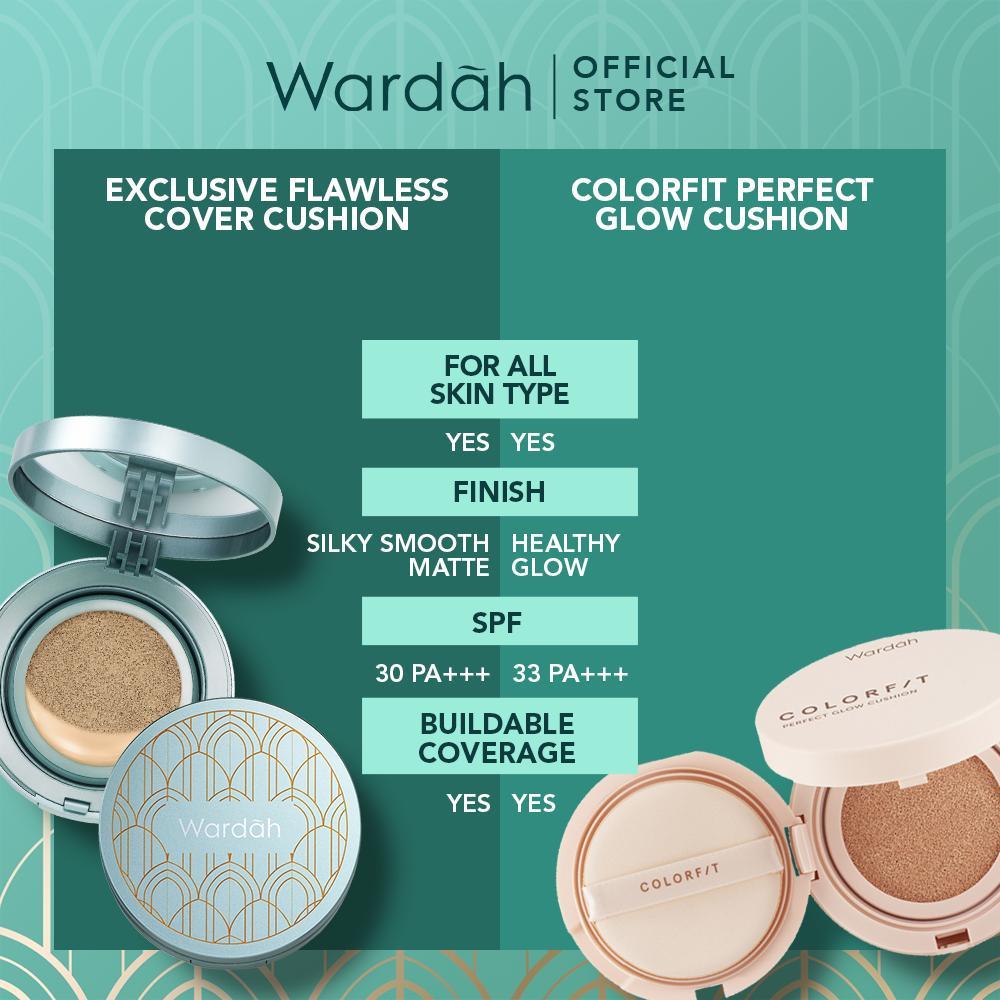 Wardah Exclusive Flawless Cushion | Matte Finish | Long-Lasting Up to 10H | SPF 30 Protection |