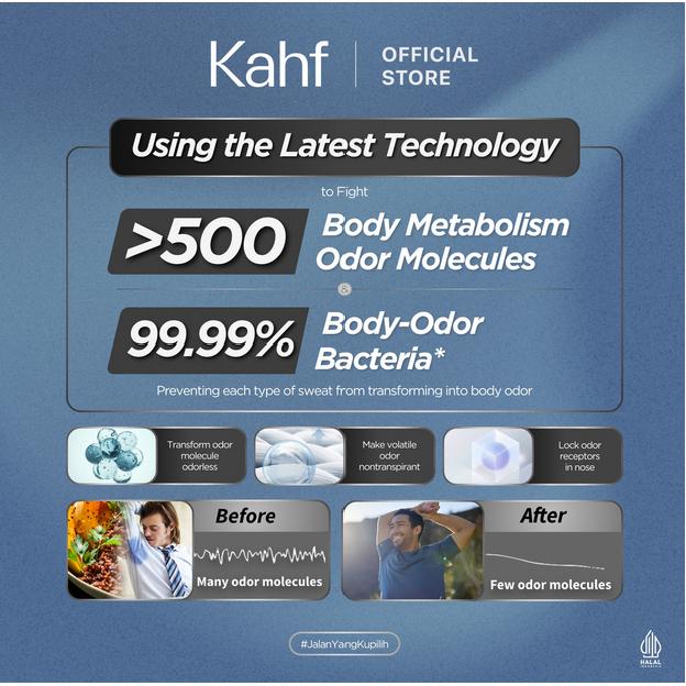 Kahf Antiperspirant Deodorant Roll On 45 ml - Deodorant Pria