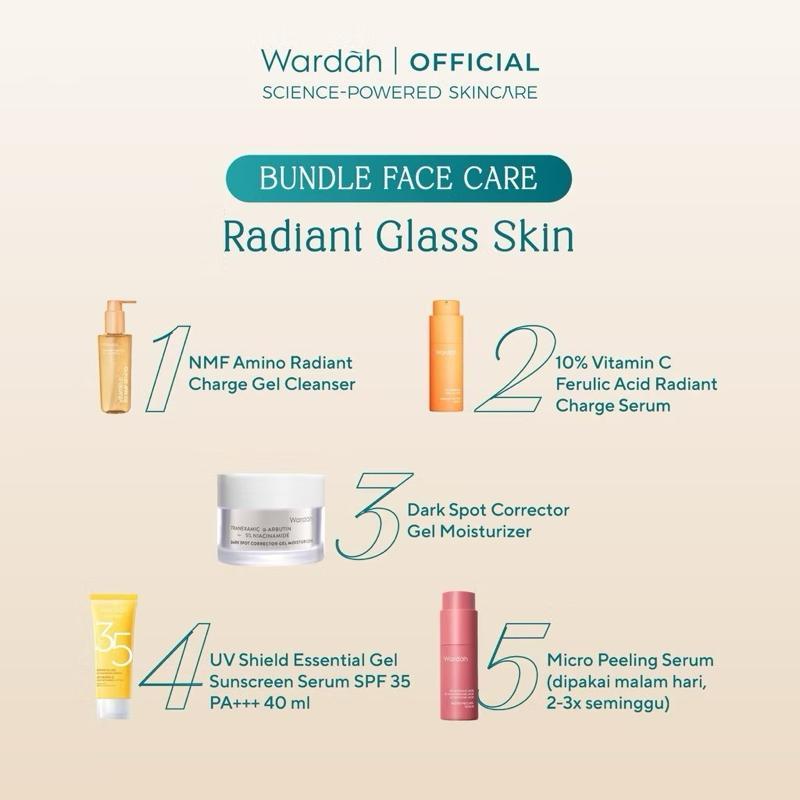 Wardah Beauty Mom’s Glow Kit – Complete Skincare Set for Dry & Sensitive Skin, Dark Spots & Dullness