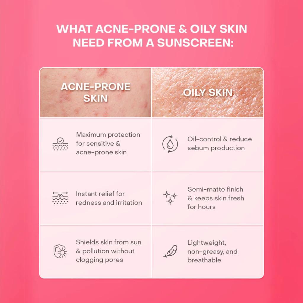 Labore Acne Oil Correct Physical Sunscreen SPF50 PA - First Acne-Sunscreen