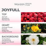 Wardah Scentsation  Eau De Toilette 35 ml - Parfum Wanita