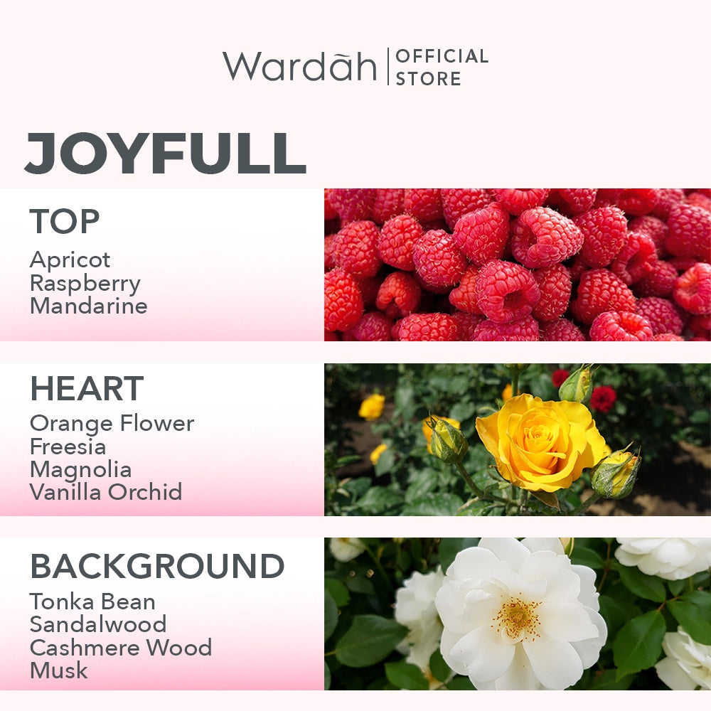 Wardah Scentsation  Eau De Toilette 35 ml - Parfum Wanita