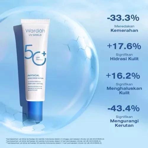 Wardah UV Shield Physical Sunscreen Serum SPF 50+ PA++++ – 30ml Broad Spectrum Protection