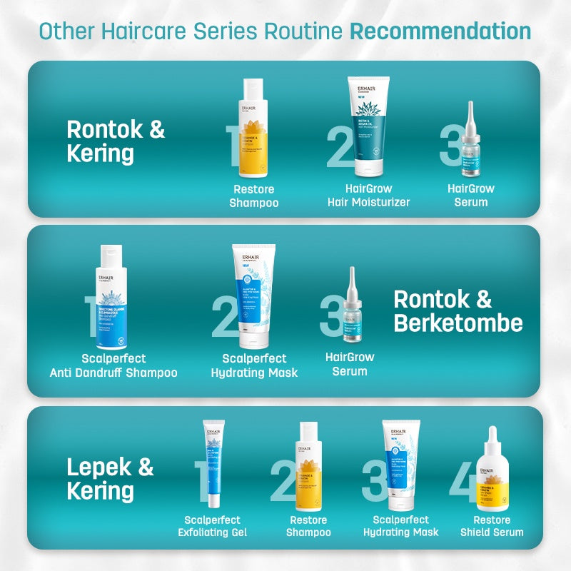 ERHAIR Bundle ERHAIR Scalperfect Shampoo 100 ml & Scalp Exfoliating Gel 30g - Perawatan Rambut Anti Ketombe