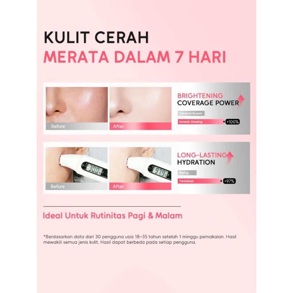Lumixpert 5% Niacinamide Brightening Moisturizer Membantu menghaluskan kulit dan memperbaiki tampilan kulit kusam