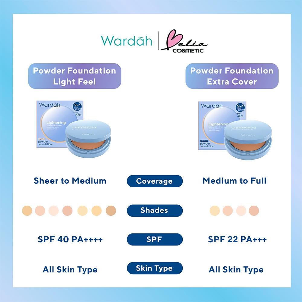 Wardah Everyday Luminous Foundation & Face Powder Set