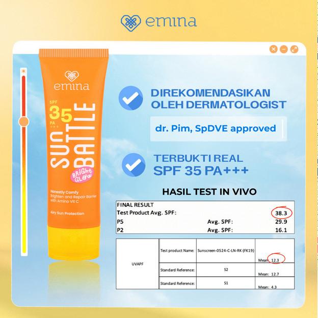 Emina Sun Battle SPF 35 PA+++ 50ml Bright Glow Sunscreen UV Protection