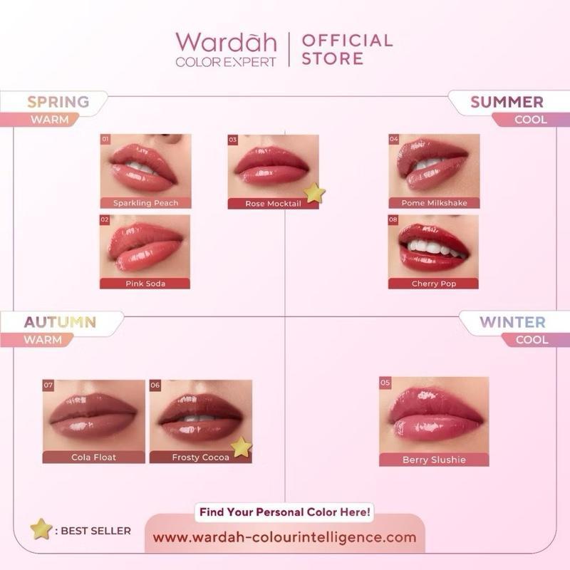 Wardah Glossicle Peptide Balm – Ultra Glossy Tint & Lip Barrier Boost