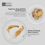 Rudy Hadisuwarno  Cosmetics Hairloss Solution Shampoo