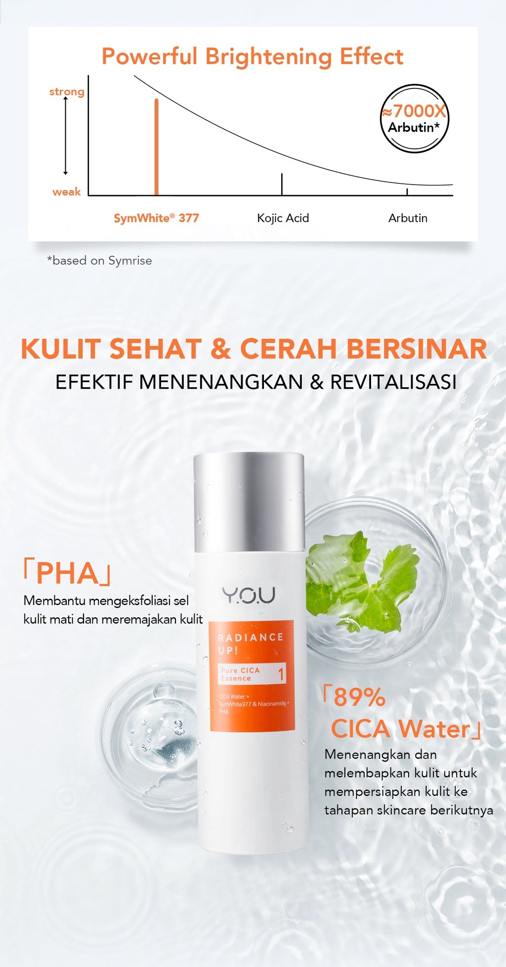 YOU Symwhite 377 Radiance Up Brightening and Exfoliating Essence with Centella + Niacinamide + PHA Atasi Bekas Jerawat and Dark Spot