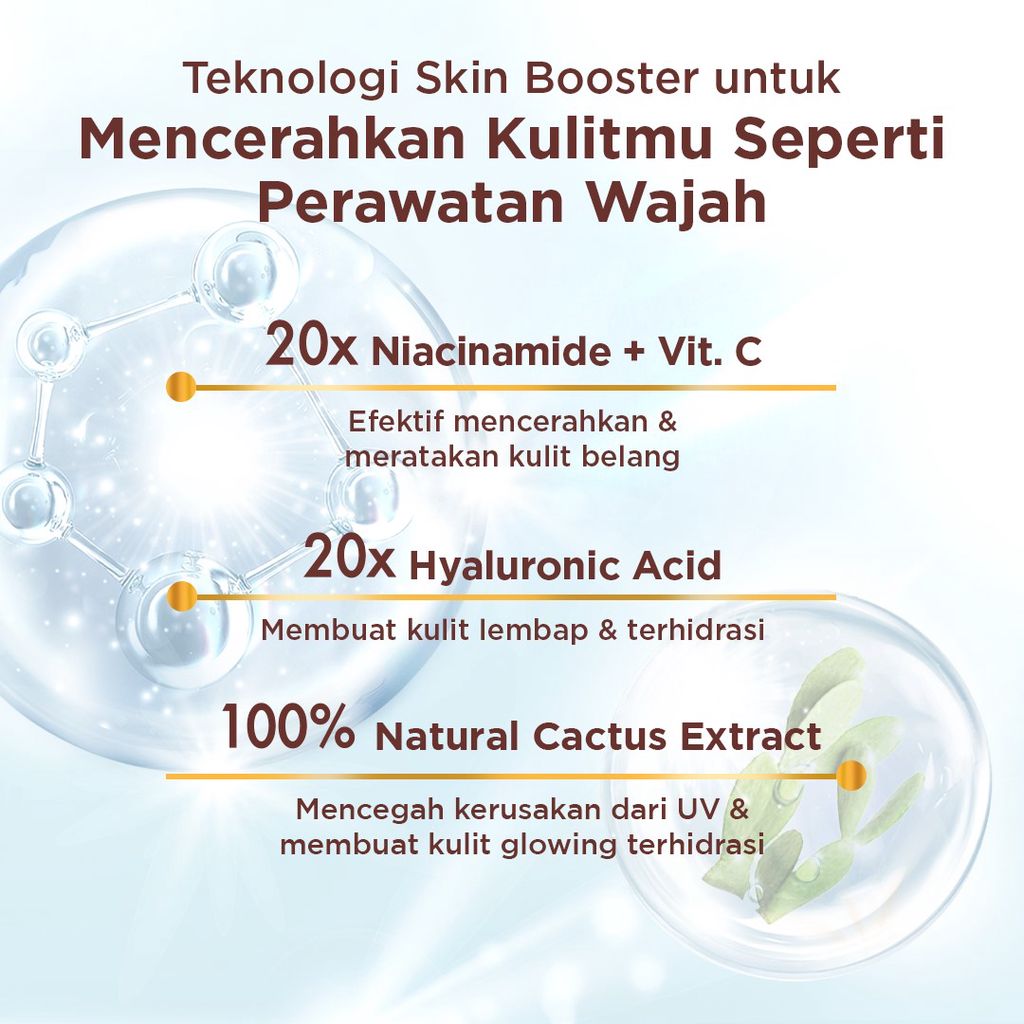 CITRA BODY SERUM SPF 30 PA++ BIO-AHA 180ML
