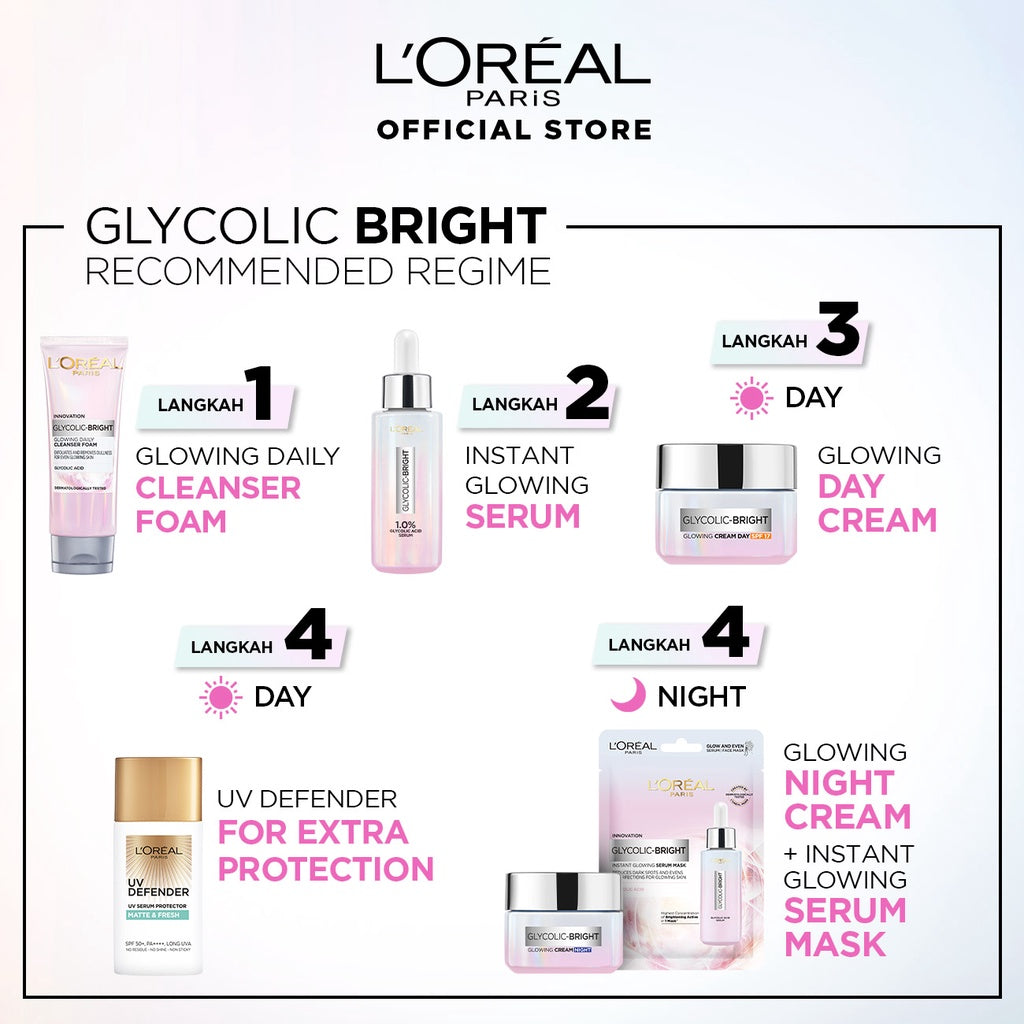 L’Oreal Paris Glycolic Bright Glowing 4 Pcs Skincare Kit Untuk Mencerahkan: Serum, Moisturizer, Facial Wash AHA Glycolic Acid Peeling Brightening Loreal