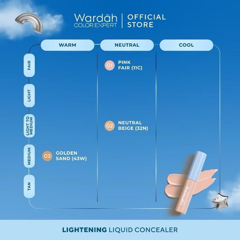 Wardah Lightening Liquid Concealer SPF 35+ | Weightless Medium-to-High Coverage with Niacinamide & Flawless Bright Finish