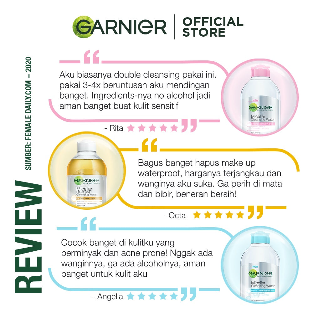 Garnier Micellar Water Pink & Oil Infused- 400 ml Twinpack - Pembersih Wajah & Makeup kulit sensitif | Gentle Cleanser/ No Rinse