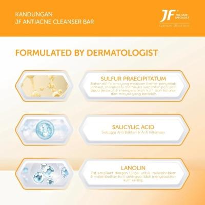 JF Sulfur Acne Solution Bar Soap 90g – Clinically Proven Sulfur Soap for Acne-Prone & Oily Skin