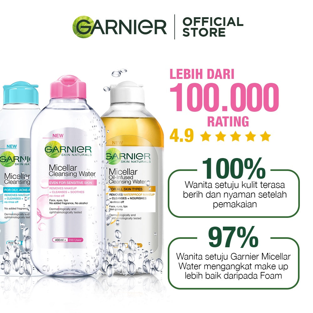 Garnier Micellar Water Pink & Oil Infused- 400 ml Twinpack - Pembersih Wajah & Makeup kulit sensitif | Gentle Cleanser/ No Rinse
