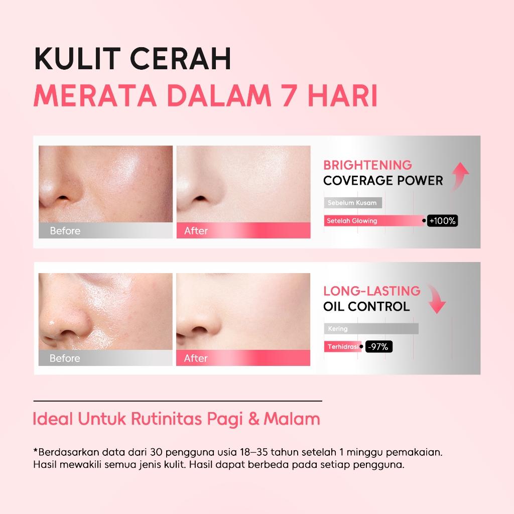 Lumixpert Low pH 5.5 Brightening Essence Gel Facial Wash Cleanser Instant Glow,Pencuci Wajah Brightening Pembersih Pori