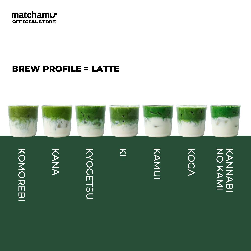 Matchamu Kana Ceremonial Matcha Powder