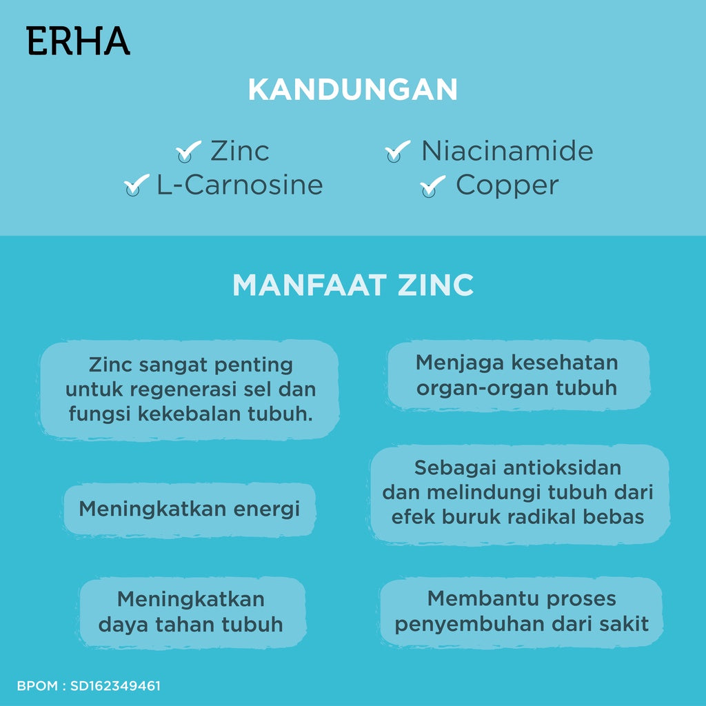 ERHA Zincore 30 Caps - Suplemen Daya Tahan Tubuh & Kesehatan Kulit