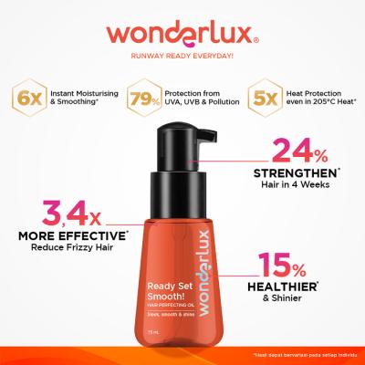 Wonderlux Ready Set Smooth Hair Vitamin Oil – 75ml Frizz Control & Instant Shine Serum