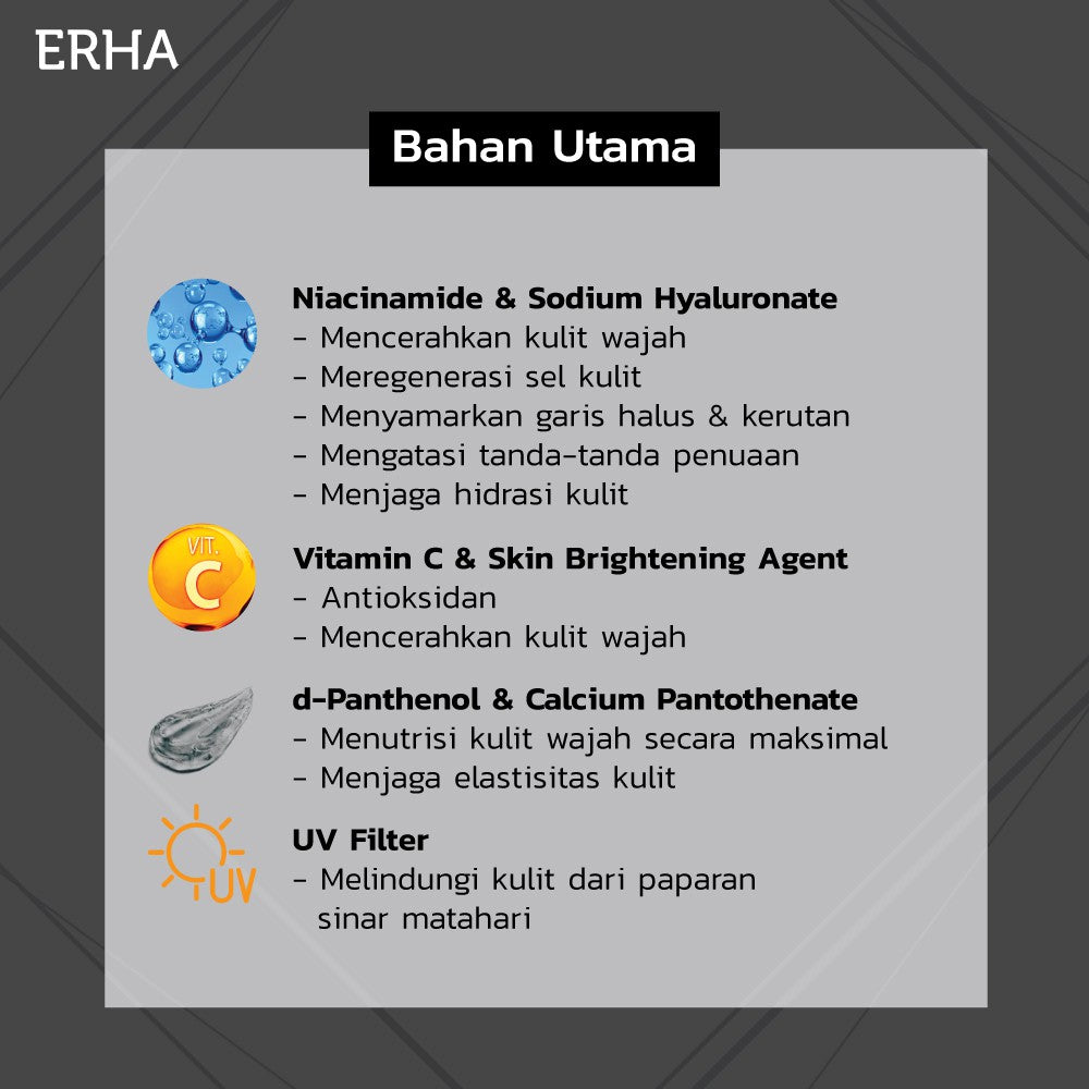 ERHA Essential Moisturizer 30g - Pelembab Wajah Anti Penuaan Untuk Semua Jenis Kulit