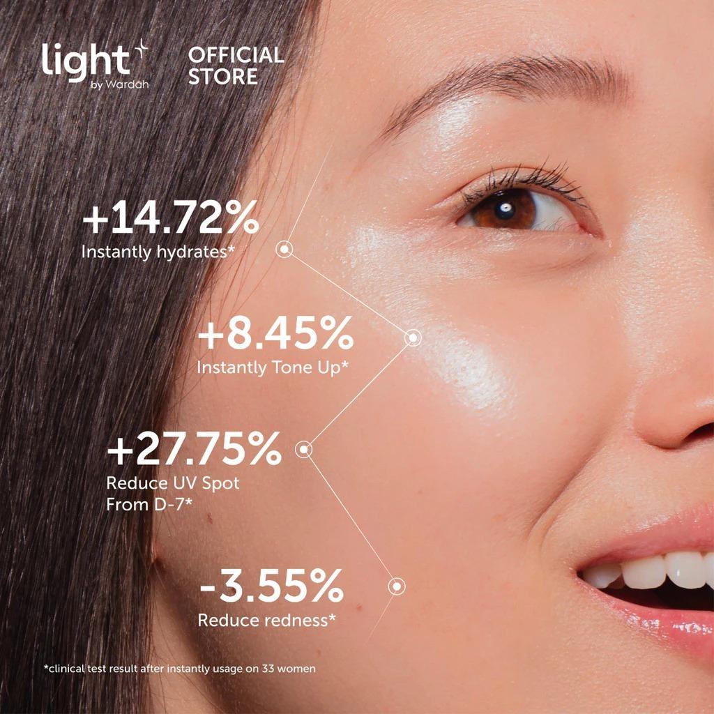 WARDAH Lightening Glowshot Day Moisturizer SPF 35 PA+++ 20ml | Light+ Cream Niacinamide Brightening Moisturizer Pemutih Wajah Facial Day Cream - Mencerahkan, Melembapkan, dan Melindungi Kulit