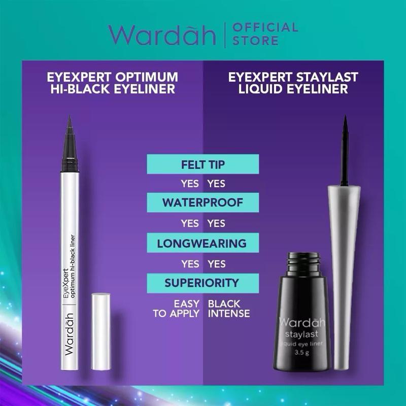 Wardah Staylast Waterproof Liquid Eyeliner – Bold Precision for All-Day Drama