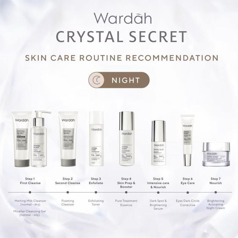 Wardah Crystal Milk Cleanser BrightGlow with Edelweiss & AHA+PHA 100ml Gentle Luxurious Cleanser for Brightening Hydrating & Refining Skin