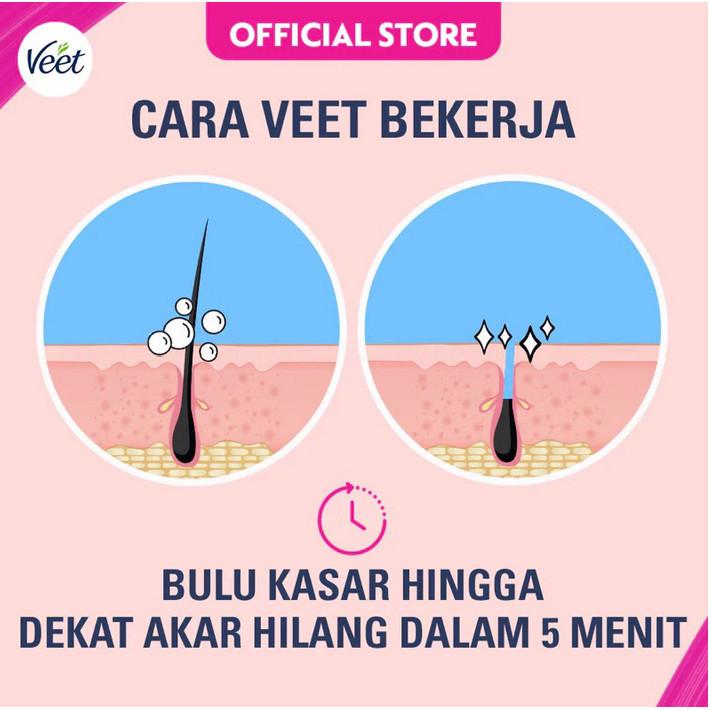 Veet Pure Hair Removal Cream 25g / 60g – Normal (Pink) / Sensitive (Blue) – Smooth Skin Formula [NEW]