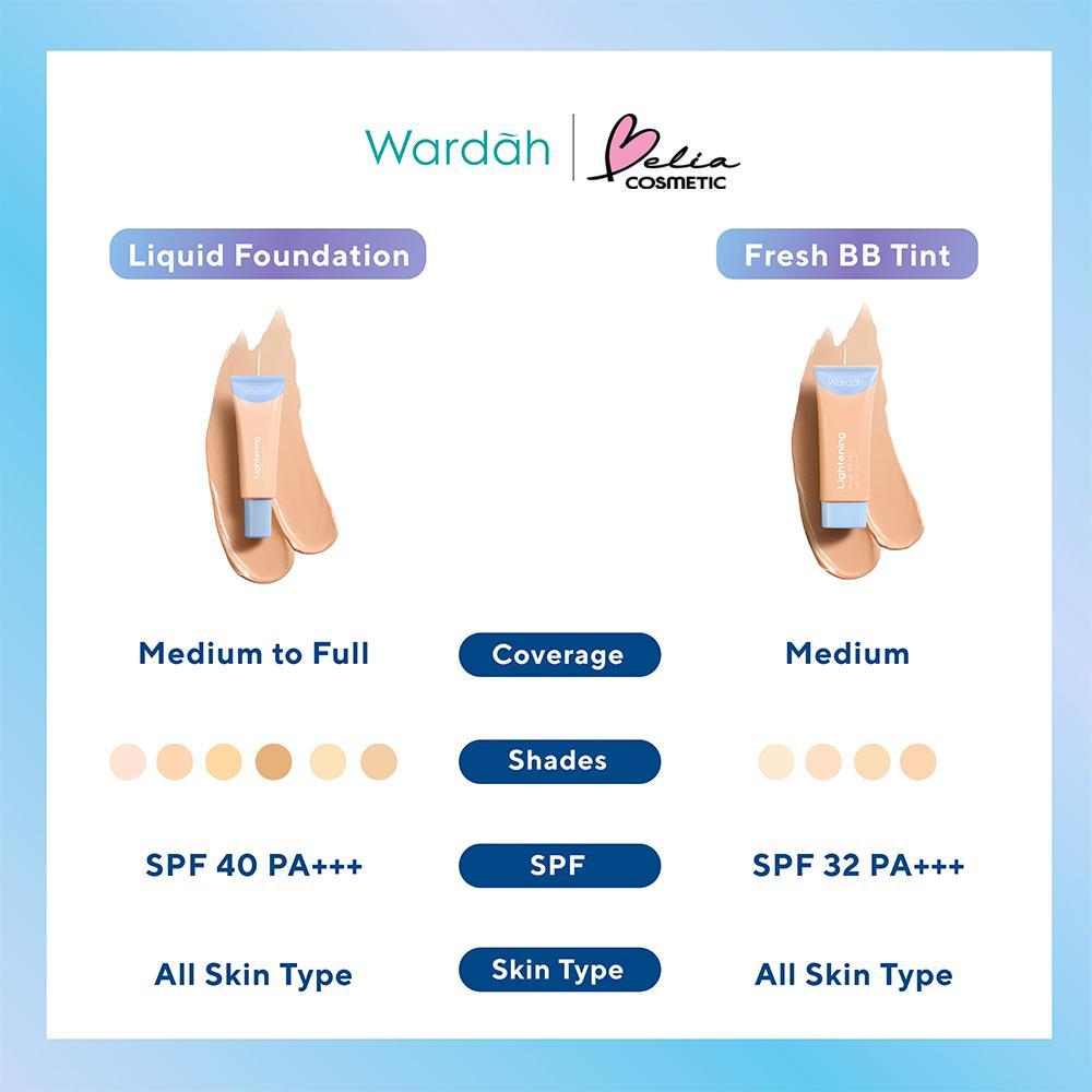 WARDAH BB Cream Everyday & Lightening – 15ml / 30ml | Light & Natural Shades