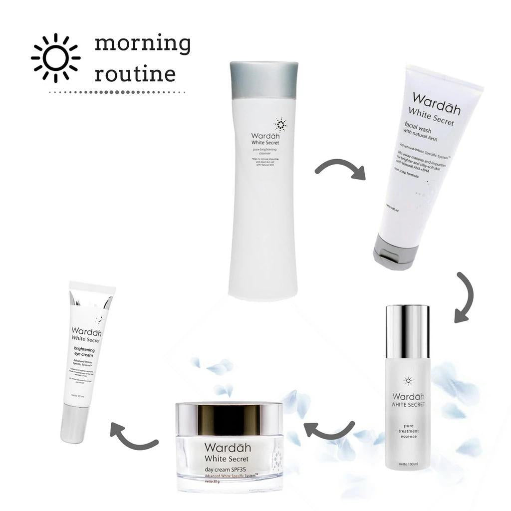 Wardah Crystal Secret Brightening Day Cream 15 ml - Moisturizing Morning Cream