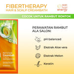PAKET ISI 2 - Makarizo Hair Energy Hair & Scalp Creambath Aloe & Melon 30gr