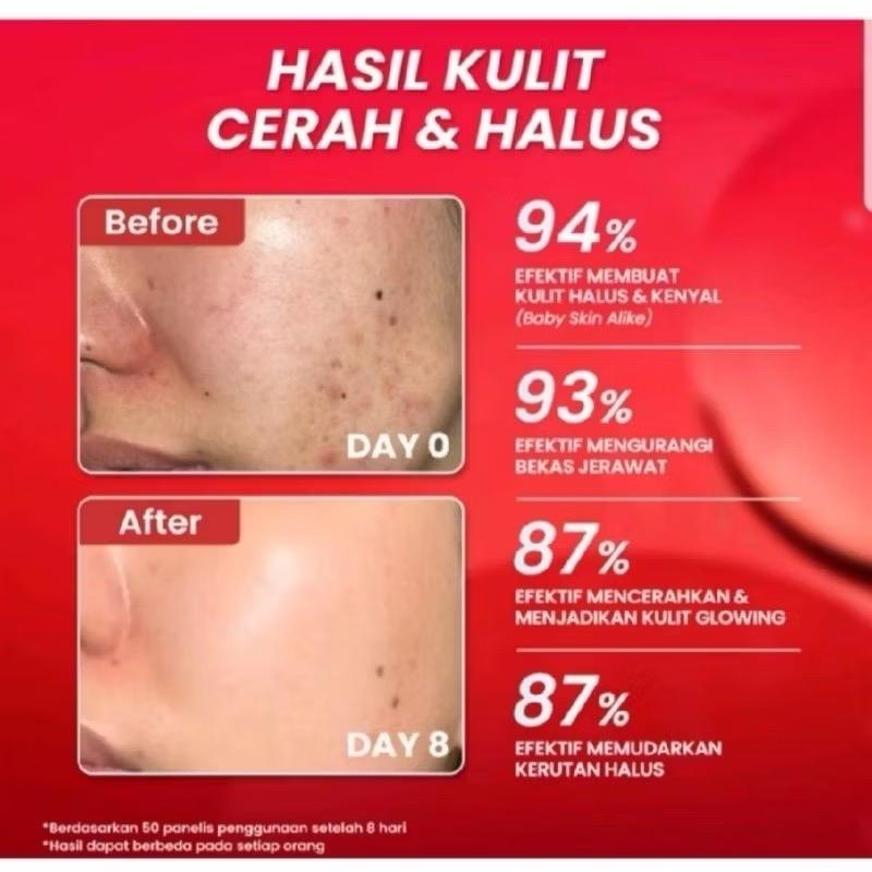 Hanasui Advanced Retinol Serum 20ml - GlowNova