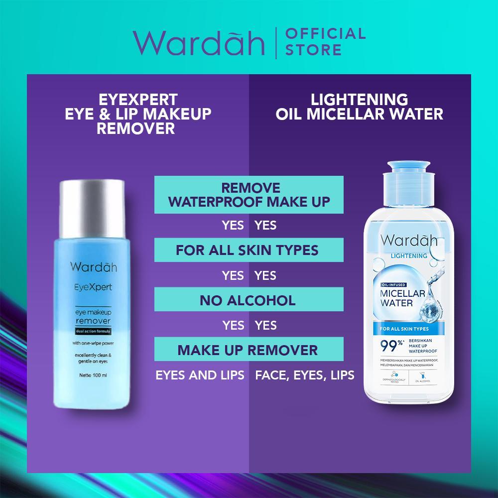 Wardah EyeXpert Eye & Lip Makeup Remover | Gentle & Effective | Removes Waterproof Makeup – Serba Ada