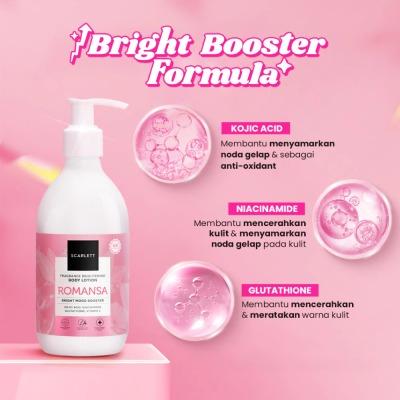 Scarlett Fragrance Brightening Body Lotion – Romansa 300ml | Glowing Moisturizer with Glutathione & Niacinamide | Soft Floral Scent & Radiant Skin All Day