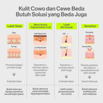 KAHF Face Wash 100 ml Energizing & Brightening / Oil & Acne / Oil & Comedo / Scrub / Acne Pore Cleanse Scrub NEW