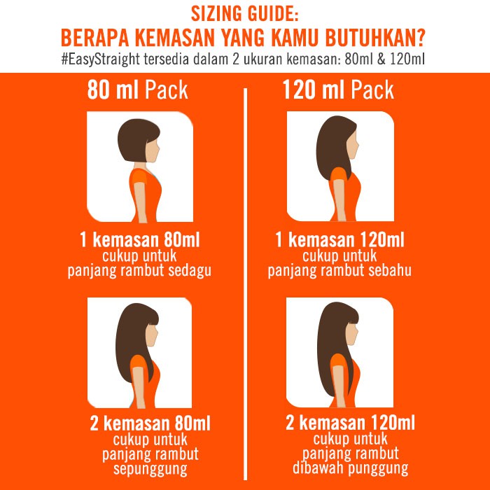 Makarizo Hair Energy Easy Straight - STRONG 120 mL Pelurus Rambut
