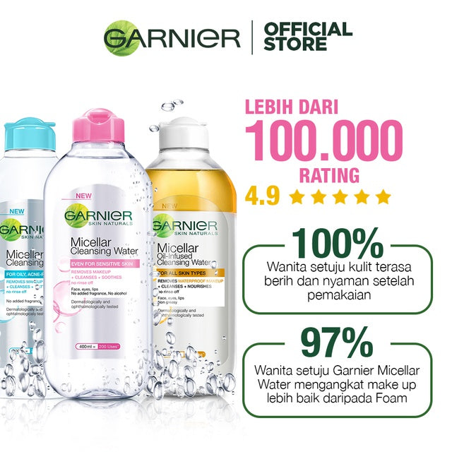 [PAKET HEMAT ISI 3] GARNIER Micellar Water Pink Skin Care 125ml Skincare Cleansing - Pembersih Wajah & Make up untuk Kulit Sensitif Micellar Cleansing Water