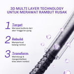 [NEW LAUNCH]  Lavojoy Repair Me Now Hair Mask Iris Garden 250ml | Halus & Berkilau Tanpa Lepek | Multi-Layering Repair With 3×Keratin + 3×Collagen + 15× Amino Complex + Argan + Macadamia Oil + Peptide Hydra-Repair
