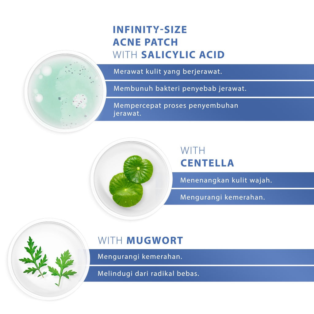 ACNAWAY Bundle 2 in 1 Infinity Size Acne Patch + Acne Treatment Cream – Plester Jerawat Ukuran Besar & Krim Jerawat Ampuh