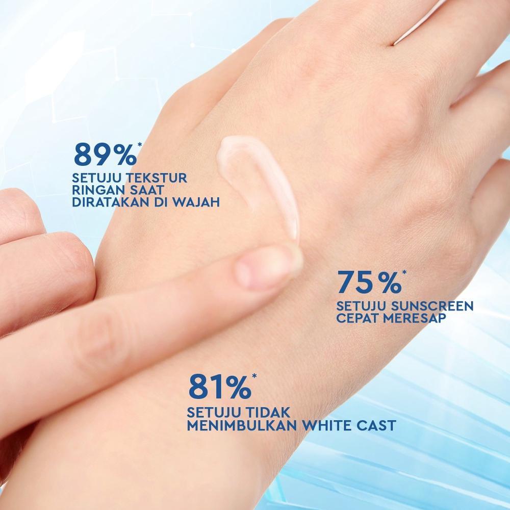 WARDAH UV Shield Airy Smooth Sunscreen Serum – SPF 50 PA++++ | Matte Finish | Brightening