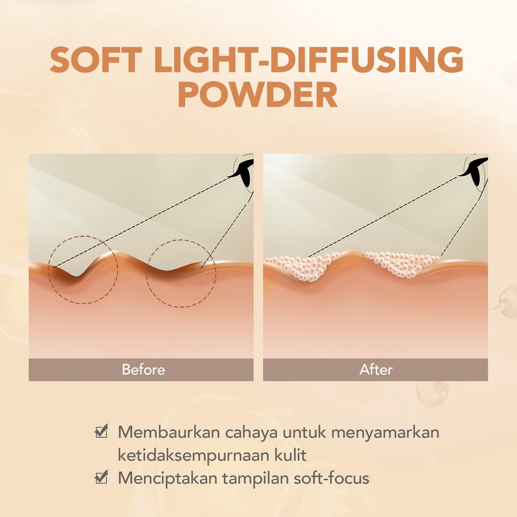 YOU NoutriWear+ Silky Pressed Foundation Full Coverage Oil Control & Tahan Lama 24 Jam | Bedak Padat Perfect Coverage | Bedak Pengontrol Minyak