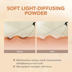 YOU NoutriWear+ Silky Pressed Foundation Full Coverage Oil Control & Tahan Lama 24 Jam | Bedak Padat Perfect Coverage | Bedak Pengontrol Minyak