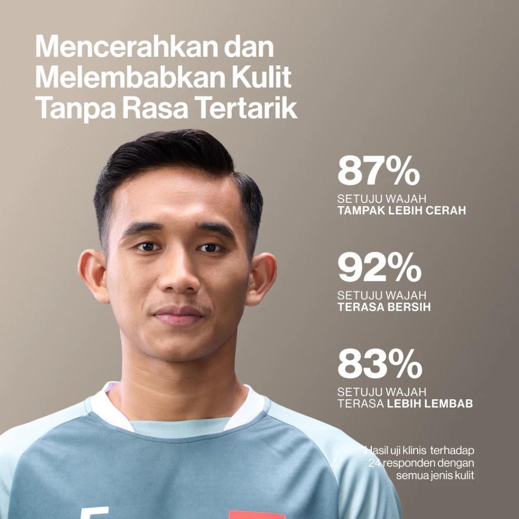 Twin Pack Power: Kahf Skin Energizing and Brightening Face Wash